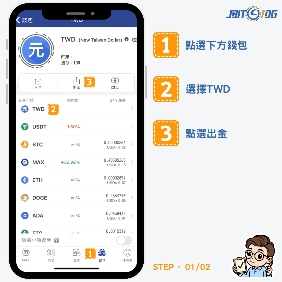 MAX 交易所安全嗎？新手必讀完整教學與註冊指南- JBitLog 幣誌