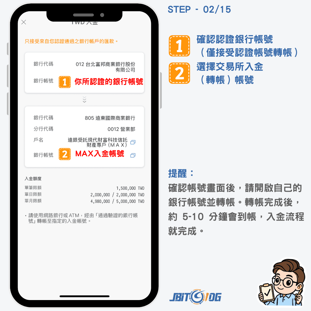 2026 比特幣投資教學｜第一次買BTC，別只在意價格，先搞懂這些才安全！ - JBitLog 幣誌